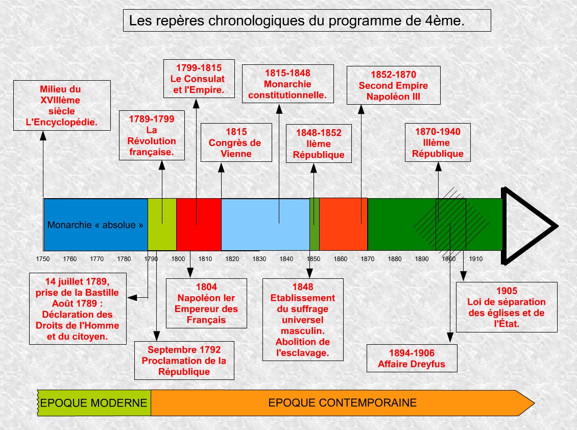 Mincir Ses Cuisses 5 Mois Mincir Ses Cuisses 5 Mois