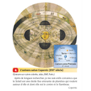 L'univers selon Copernic